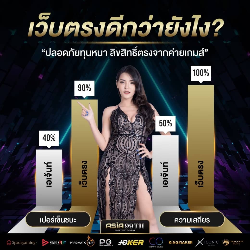 แทงบอล แทงง่าย